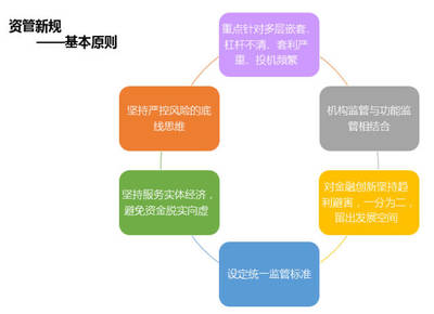 清科投資學(xué)院2018第2期課程圓滿(mǎn)結(jié)束