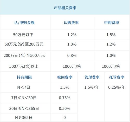 詳細(xì)了解銀河醫(yī)藥混合